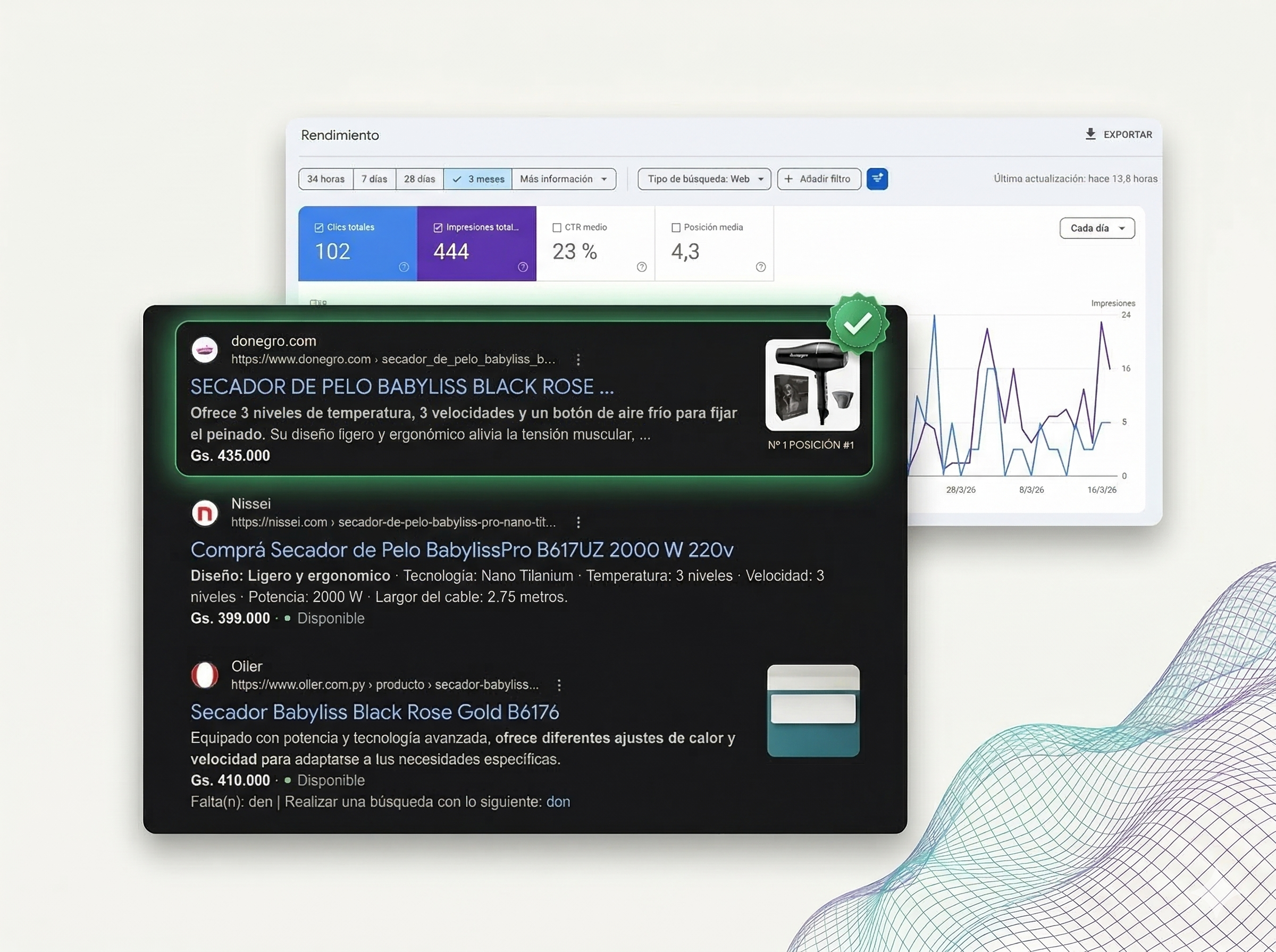 Posicionamiento SEO & LLMO
